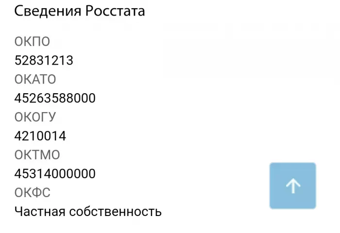 Ростсервис 